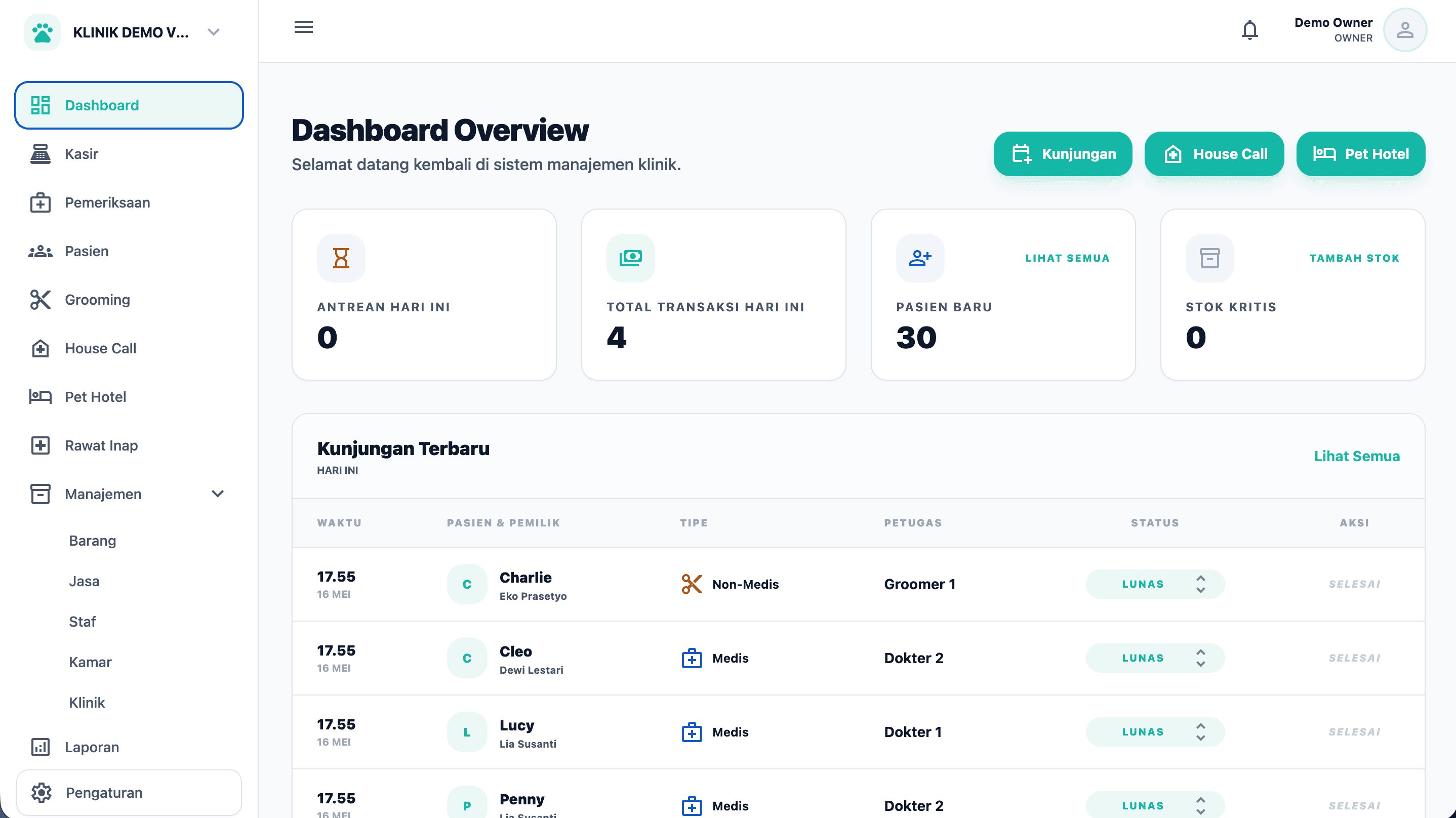 Dashboard